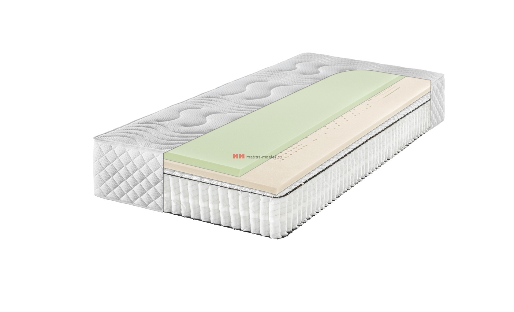 Матрас F.A.N.Frankenstolz Boxspring 4 Sterne